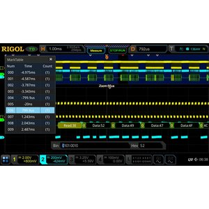 Програмне розширення RIGOL DS7000 AUDIO для декодування I2S