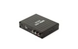 Car Digital DVB-T TV Receiver in Stock!